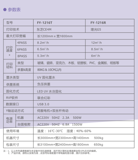 重慶uv打印機